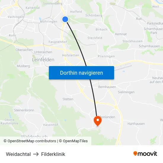 Weidachtal to Filderklinik map