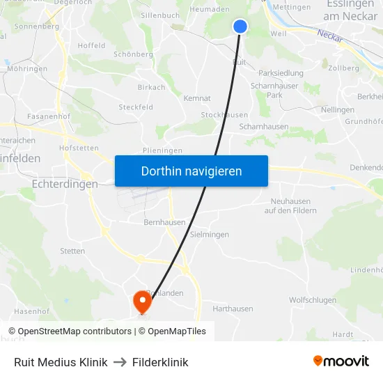 Ruit Medius Klinik to Filderklinik map