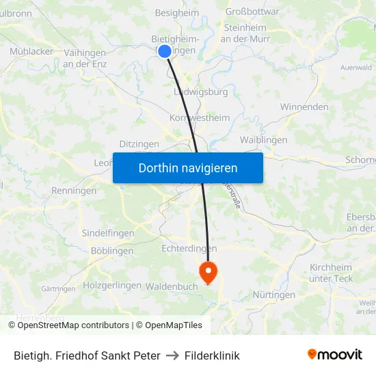 Bietigh. Friedhof Sankt Peter to Filderklinik map