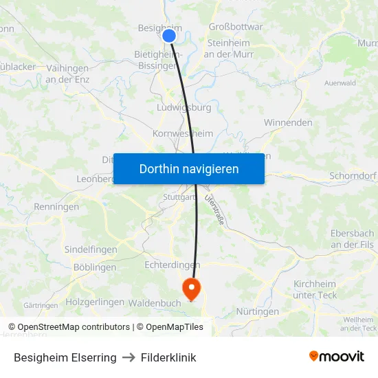 Besigheim Elserring to Filderklinik map