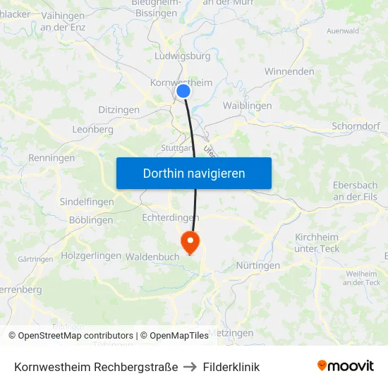 Kornwestheim Rechbergstraße to Filderklinik map