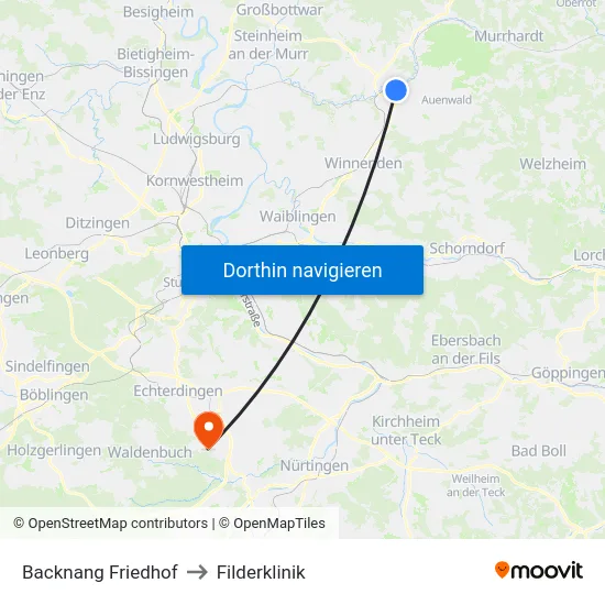 Backnang Friedhof to Filderklinik map