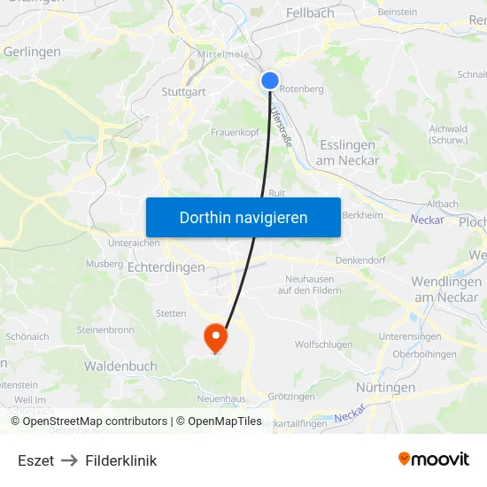 Eszet to Filderklinik map