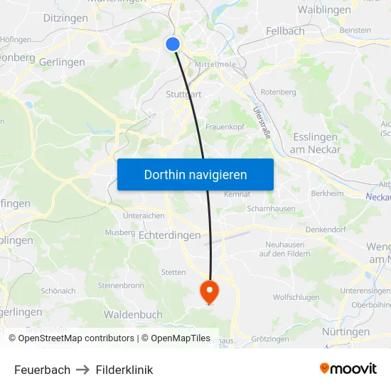 Feuerbach to Filderklinik map