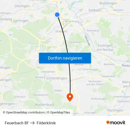 Feuerbach Bf to Filderklinik map