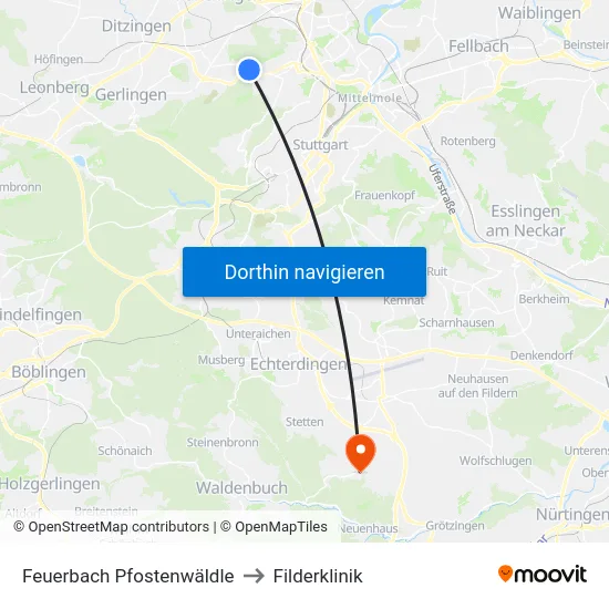 Feuerbach Pfostenwäldle to Filderklinik map