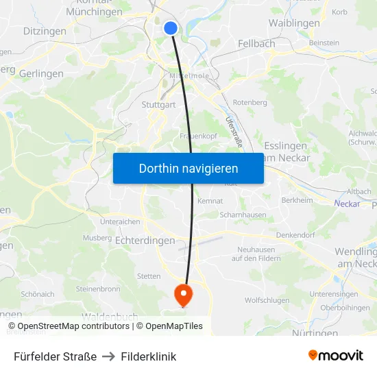Fürfelder Straße to Filderklinik map