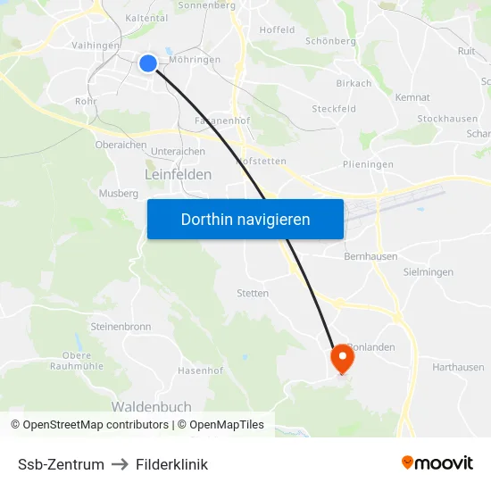 Ssb-Zentrum to Filderklinik map