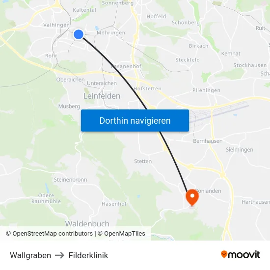 Wallgraben to Filderklinik map