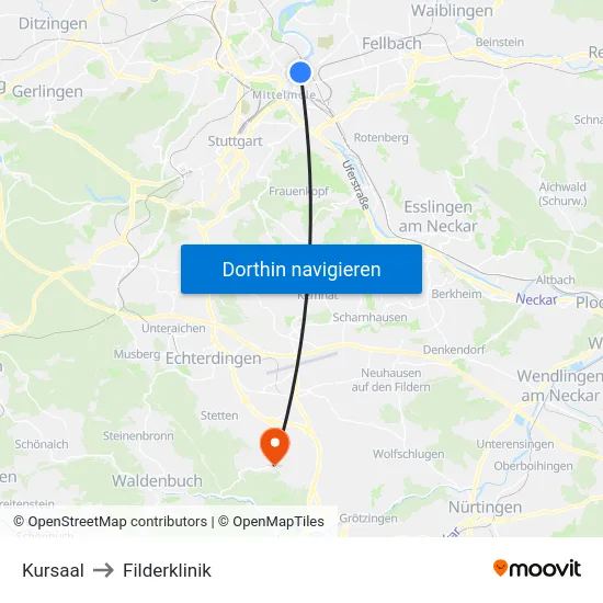 Kursaal to Filderklinik map