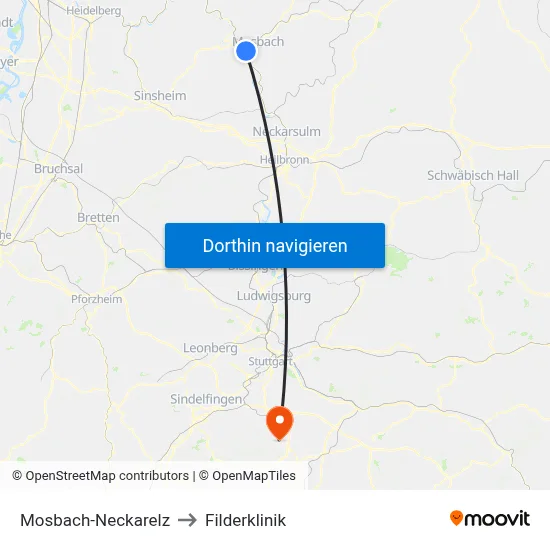 Mosbach-Neckarelz to Filderklinik map