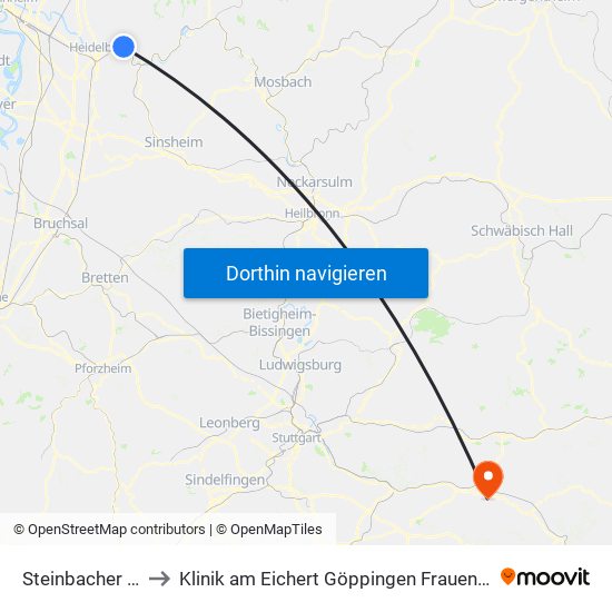 Steinbacher Tal to Klinik am Eichert Göppingen Frauenklinik map