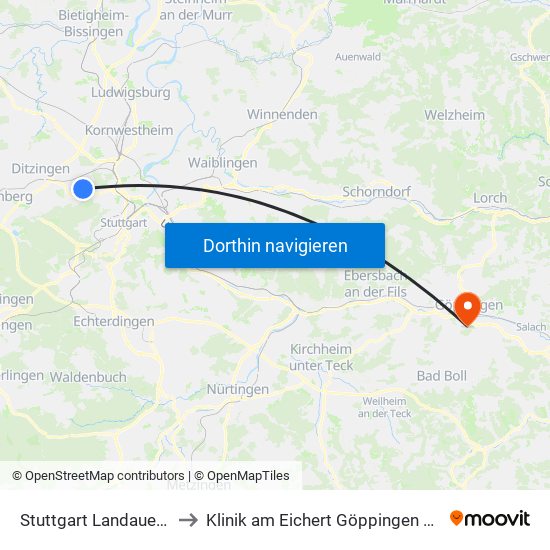 Stuttgart Landauer Straße to Klinik am Eichert Göppingen Frauenklinik map