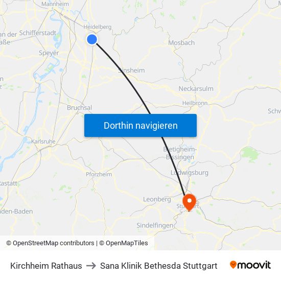 Kirchheim Rathaus to Sana Klinik Bethesda Stuttgart map