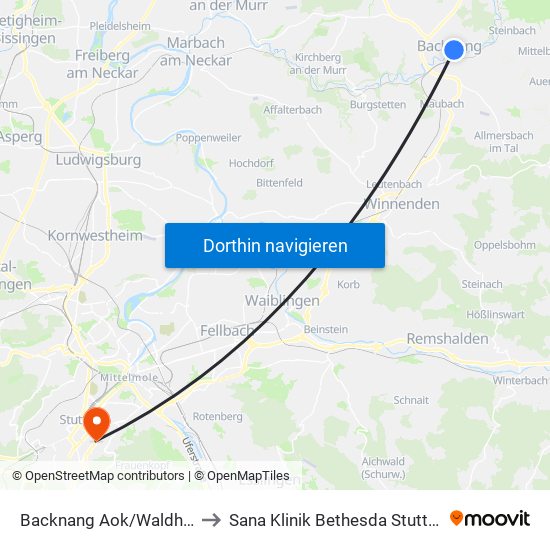 Backnang Aok/Waldhorn to Sana Klinik Bethesda Stuttgart map