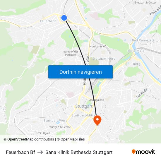 Feuerbach Bf to Sana Klinik Bethesda Stuttgart map