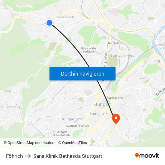 Föhrich to Sana Klinik Bethesda Stuttgart map