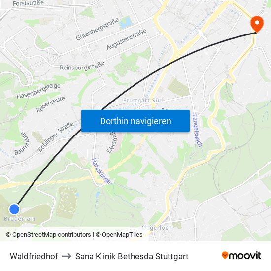 Waldfriedhof to Sana Klinik Bethesda Stuttgart map