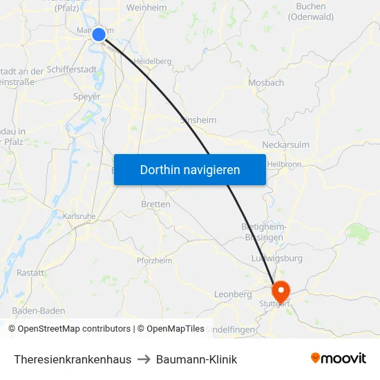 Theresienkrankenhaus to Baumann-Klinik map