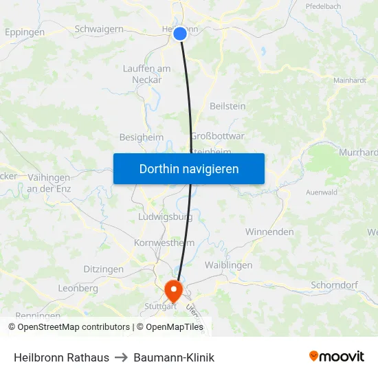 Heilbronn Rathaus to Baumann-Klinik map