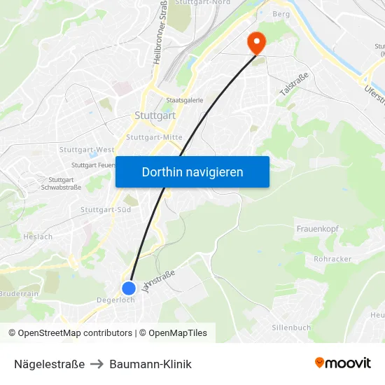 Nägelestraße to Baumann-Klinik map