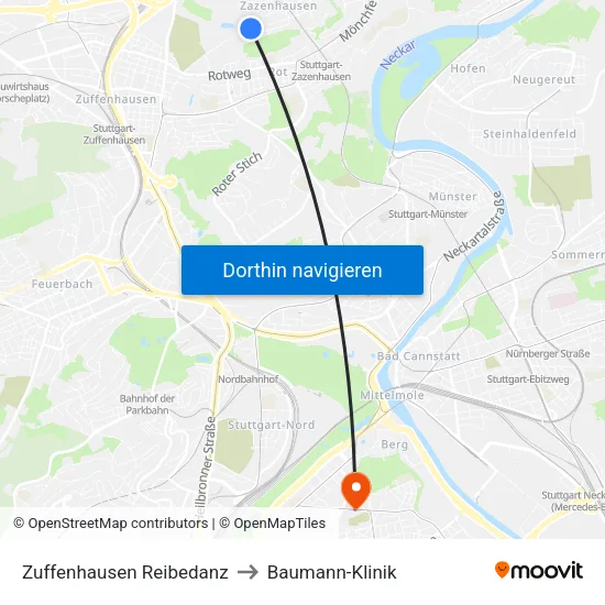 Zuffenhausen Reibedanz to Baumann-Klinik map