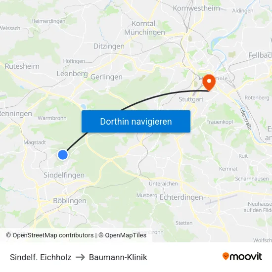 Sindelf. Eichholz to Baumann-Klinik map
