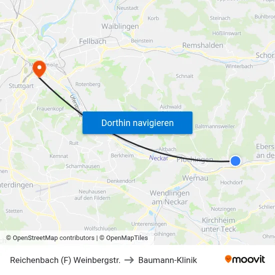 Reichenbach (F) Weinbergstr. to Baumann-Klinik map