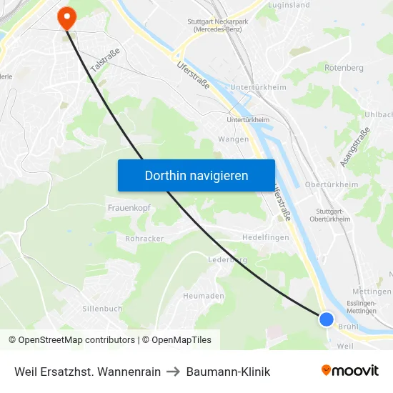 Weil Ersatzhst. Wannenrain to Baumann-Klinik map