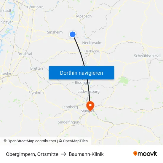 Obergimpern, Ortsmitte to Baumann-Klinik map