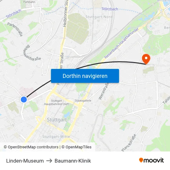 Linden-Museum to Baumann-Klinik map
