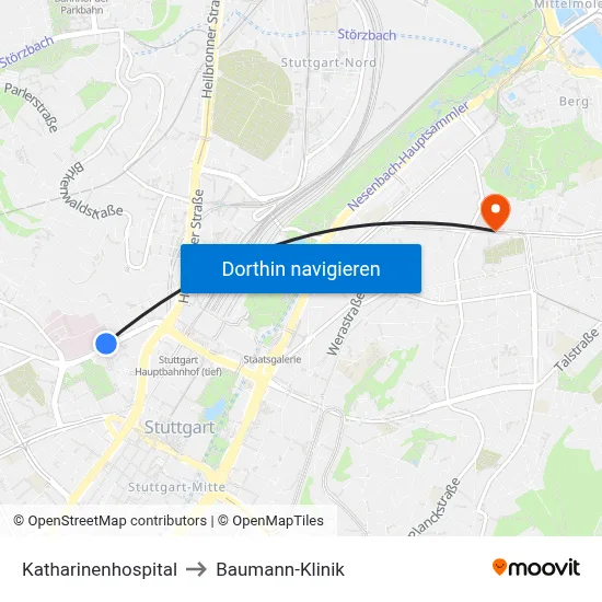 Katharinenhospital to Baumann-Klinik map