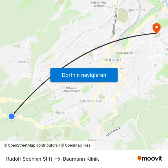 Rudolf-Sophien-Stift to Baumann-Klinik map