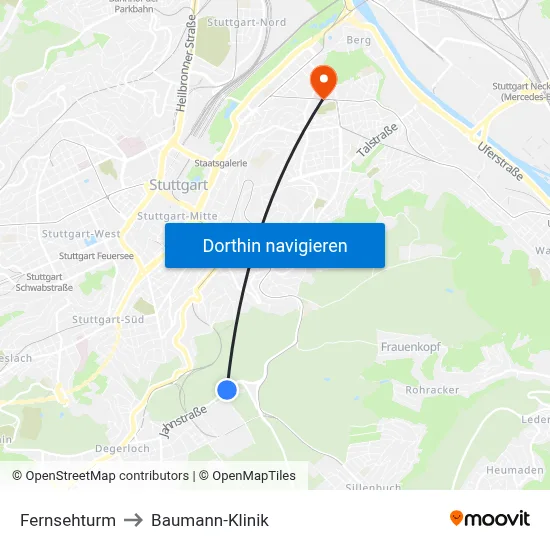 Fernsehturm to Baumann-Klinik map