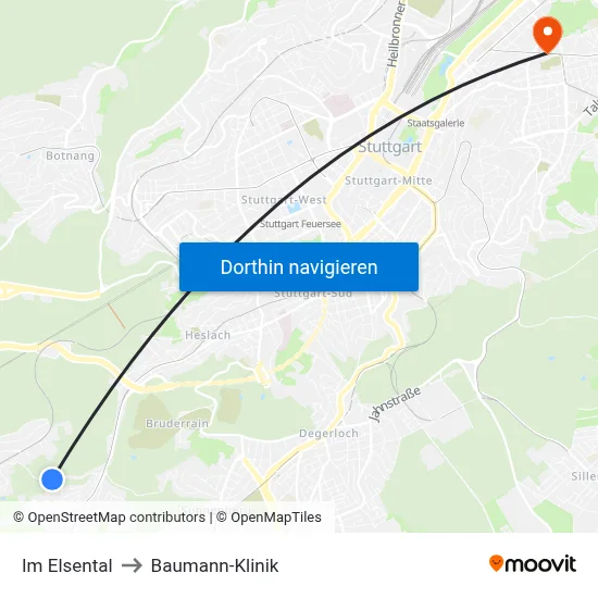 Im Elsental to Baumann-Klinik map