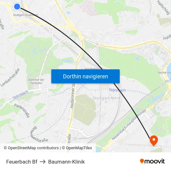 Feuerbach Bf to Baumann-Klinik map
