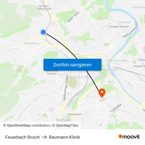 Feuerbach Bosch to Baumann-Klinik map