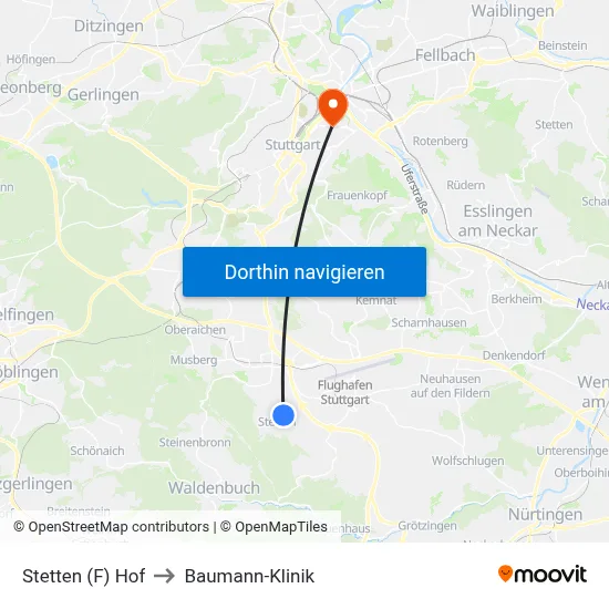 Stetten (F) Hof to Baumann-Klinik map