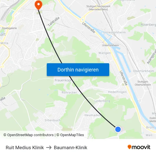 Ruit Medius Klinik to Baumann-Klinik map
