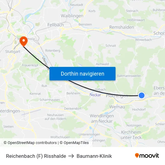 Reichenbach (F) Risshalde to Baumann-Klinik map