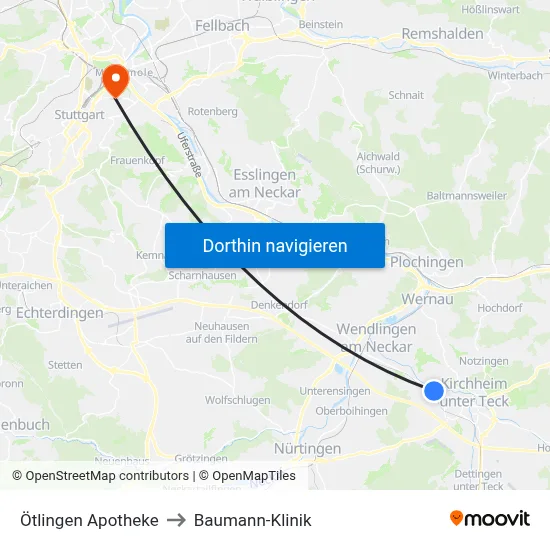 Ötlingen Apotheke to Baumann-Klinik map