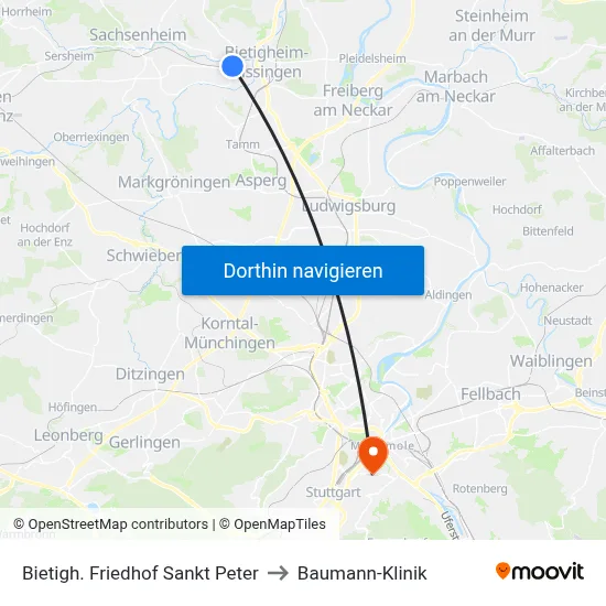 Bietigh. Friedhof Sankt Peter to Baumann-Klinik map