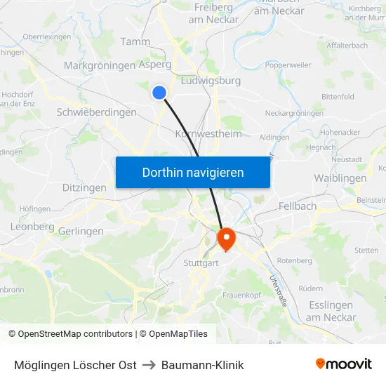 Möglingen Löscher Ost to Baumann-Klinik map