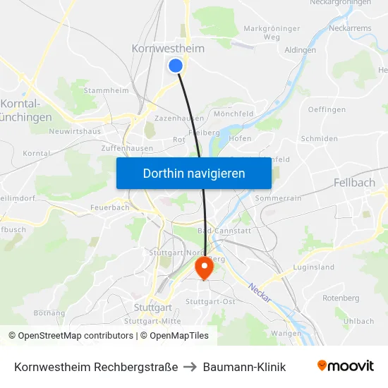 Kornwestheim Rechbergstraße to Baumann-Klinik map