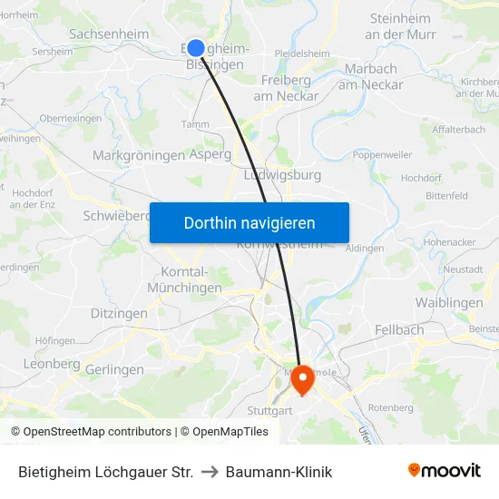 Bietigheim Löchgauer Str. to Baumann-Klinik map