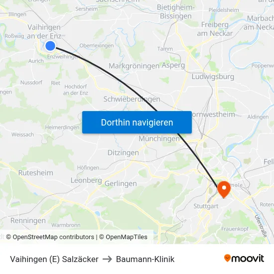 Vaihingen (E) Salzäcker to Baumann-Klinik map