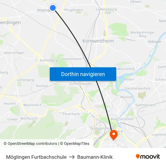 Möglingen Furtbachschule to Baumann-Klinik map