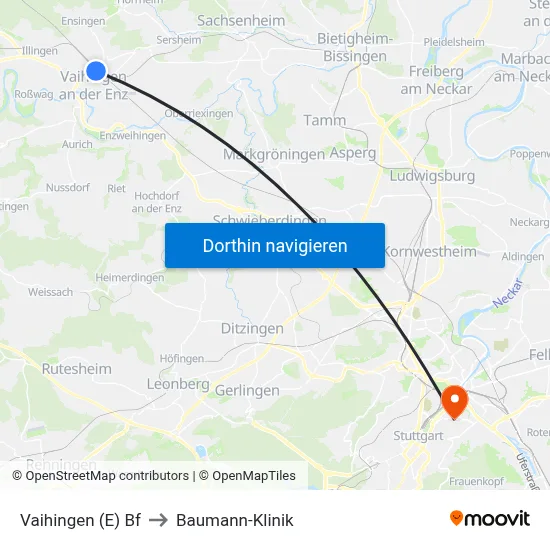 Vaihingen (E) Bf to Baumann-Klinik map