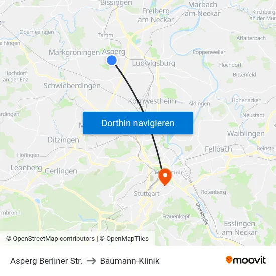 Asperg Berliner Str. to Baumann-Klinik map