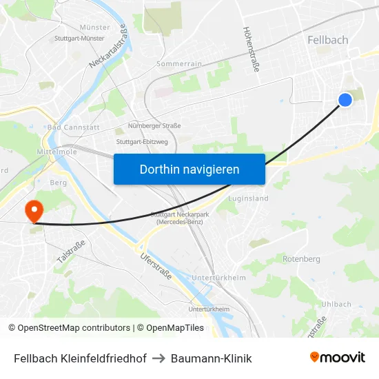 Fellbach Kleinfeldfriedhof to Baumann-Klinik map